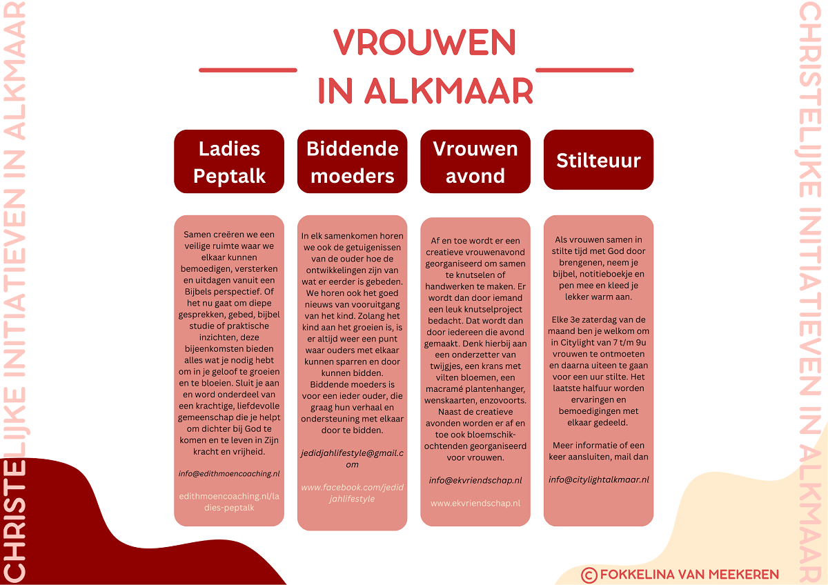 Vrouwen in Alkmaar