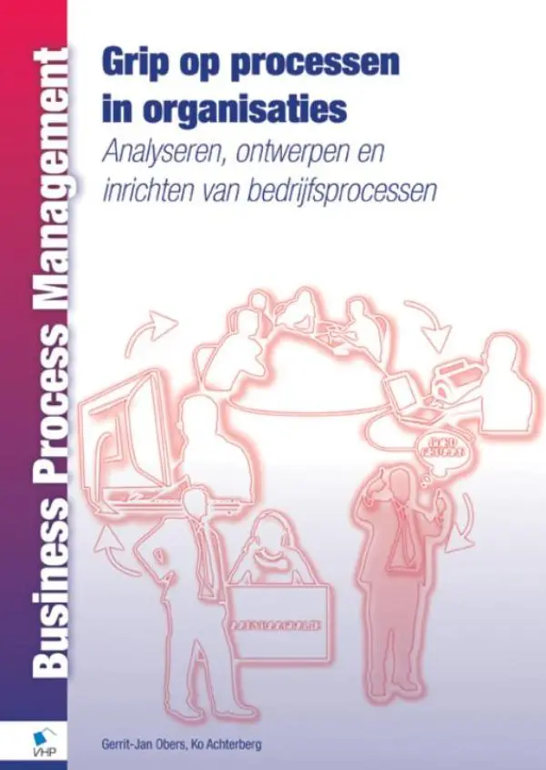 Grip op processen in organisaties