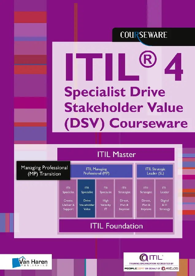 ITIL® 4 Specialist High Velocity IT (HVIT) Courseware