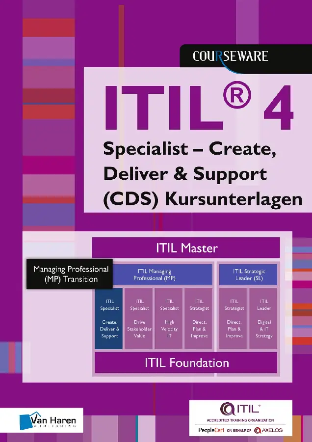 ITIL® 4 Specialist - Create, Deliver & Support (CDS) Kursunterlagen