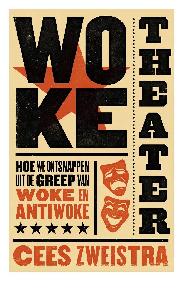 Woke wrijving